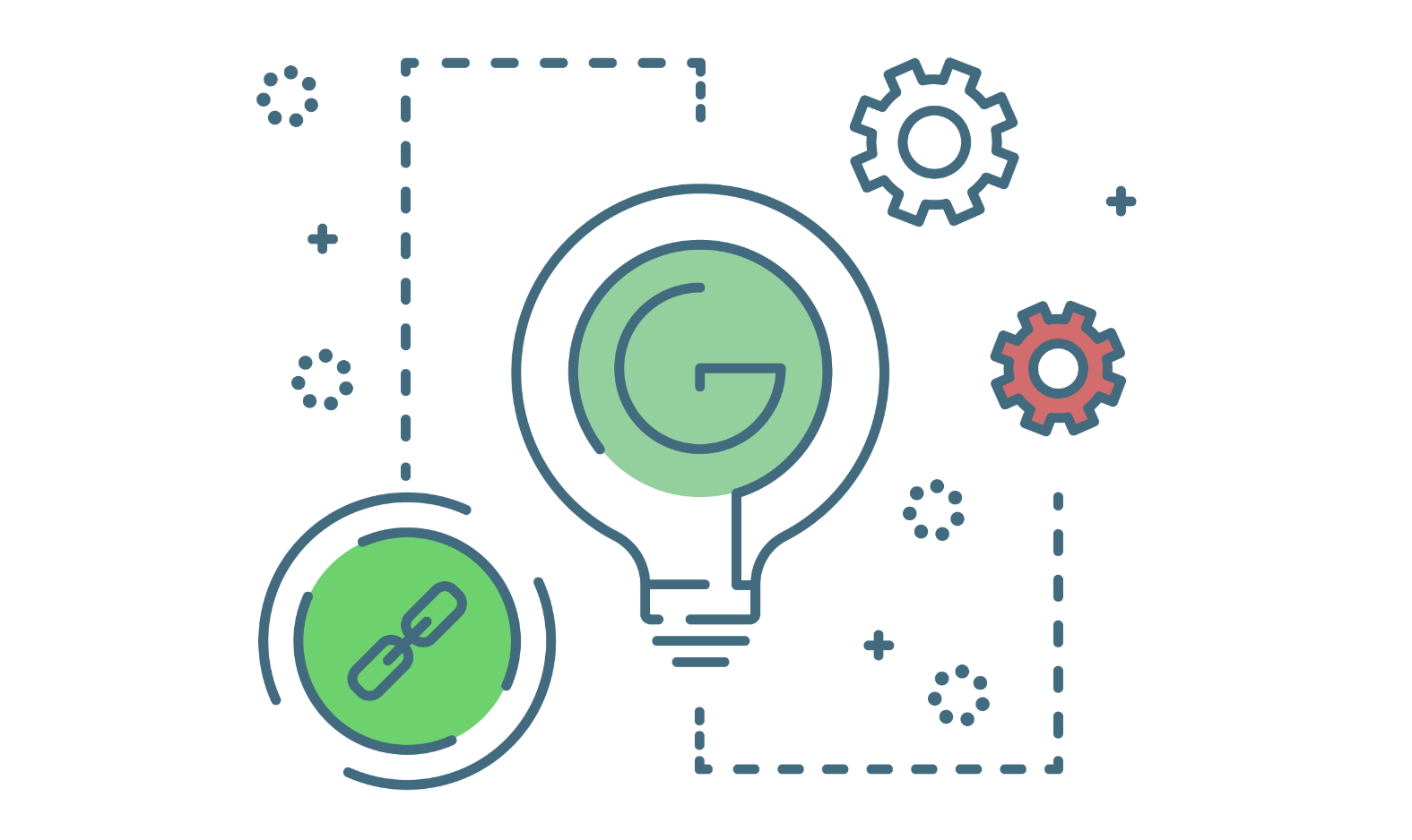 المستوى المتقدم المتقدم