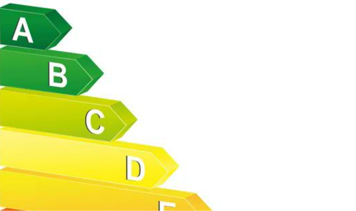 Knowledge Level - Testing qa103